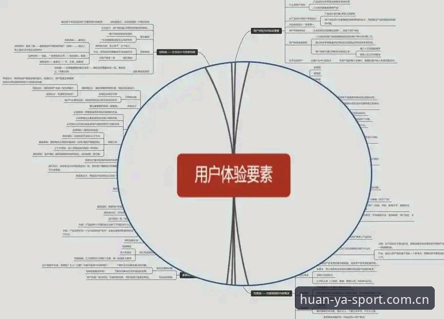 揭秘环亚体育官方网站背后的专业服务体系：数据驱动与用户体验的深度解析